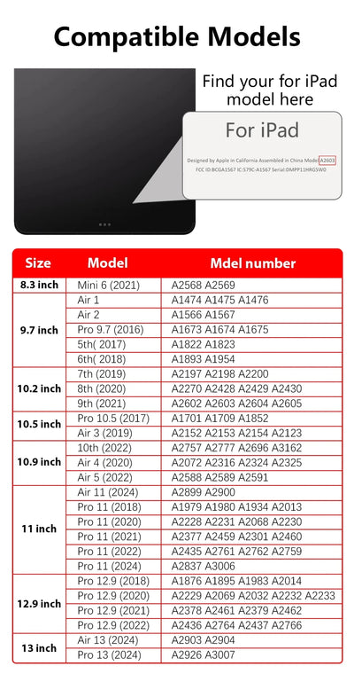 For 2026 iPad Air 11 Case iPad 10th Generation  11th A16  9th Mini6 7 13in iPad Pro11 4 5 10.9in 12.9 M2 M3 M4 M5 Holder Case
