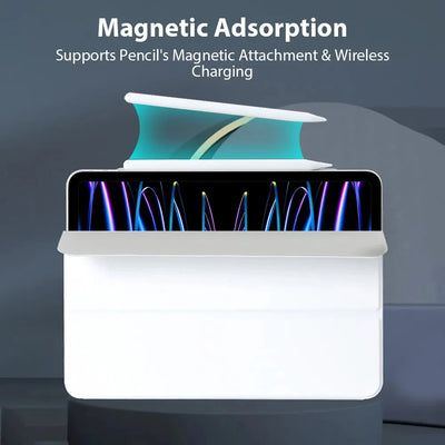 Magnetic Protection Case For iPad Pro11 12.9 3th 4Gen 5th 6th 10th 10.9in 2022 2025 Air6 7 air5 air4 A16 11 inch  case accessory
